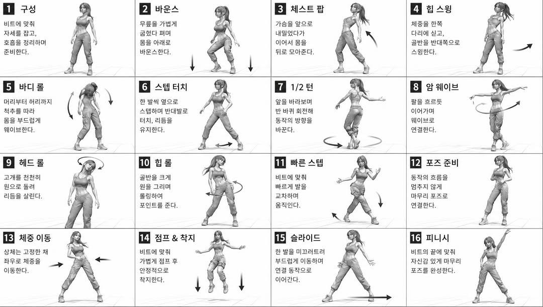 灰阶舞步图鉴